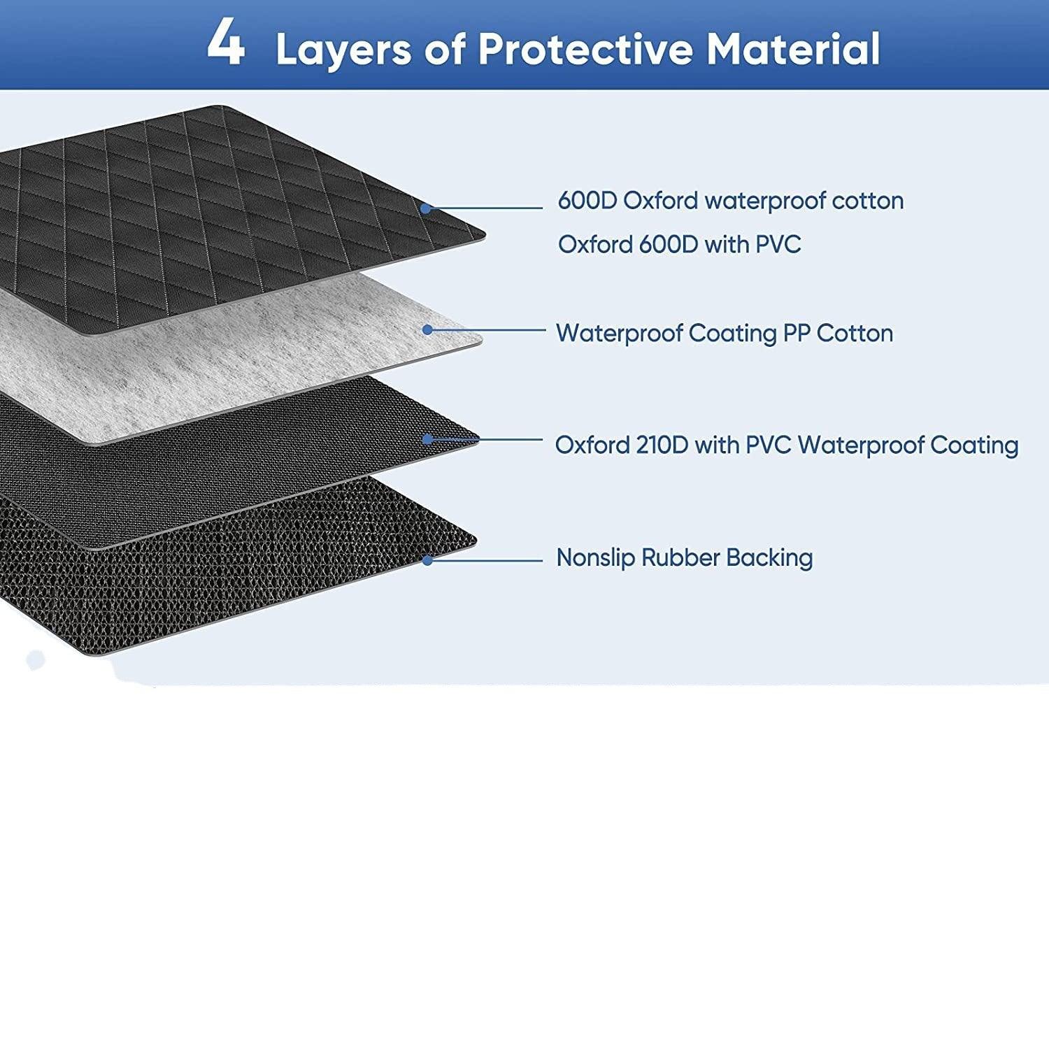 Waterproof Dog Car Seat Cover – Durable Pet Mat for Backseat Protection & ComfortPet Car Seat CoverBravo Pets